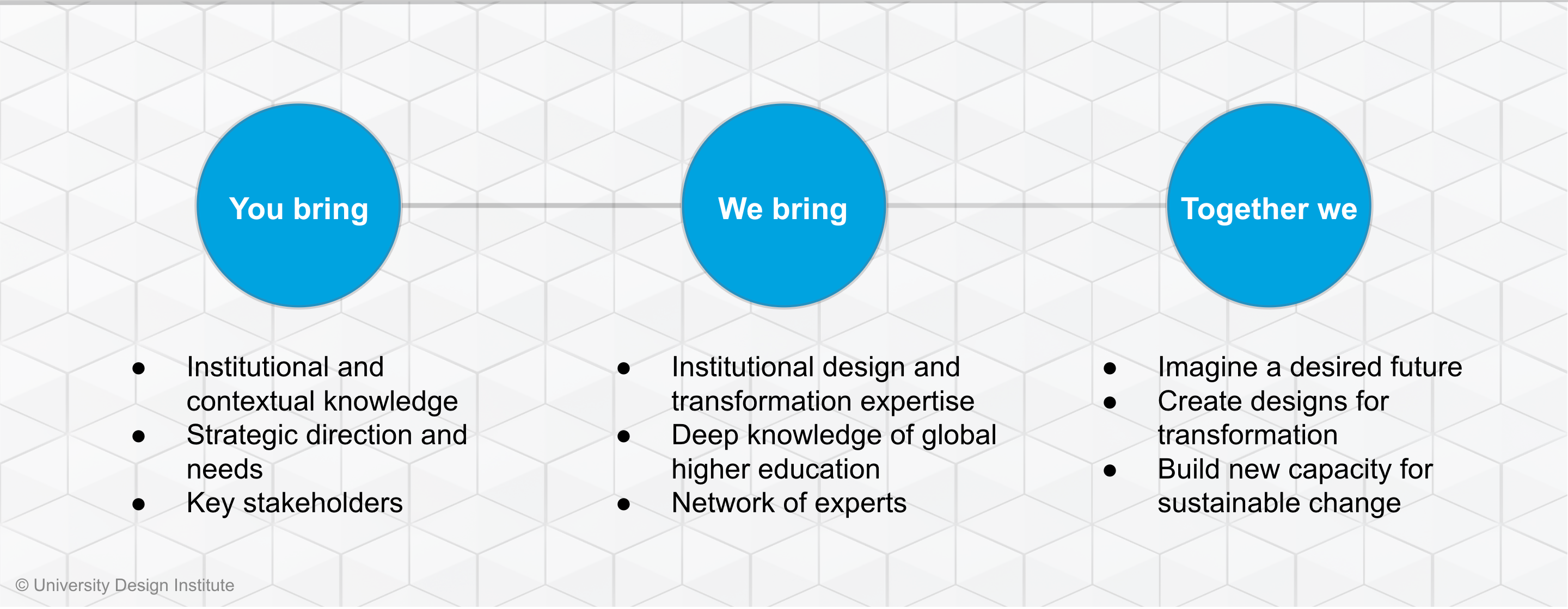 WE Graphic