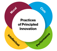 PI-Framework